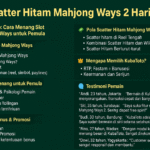 Pola Scatter hitam