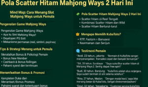 Pola Scatter hitam