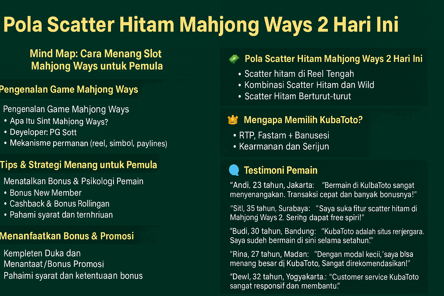 Pola Scatter Hitam Mahjong Ways 2 Hari Ini,